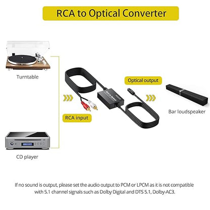 PROZOR Analog to Digital Audio Converter, RCA to Optical Audio Converter - Image 2