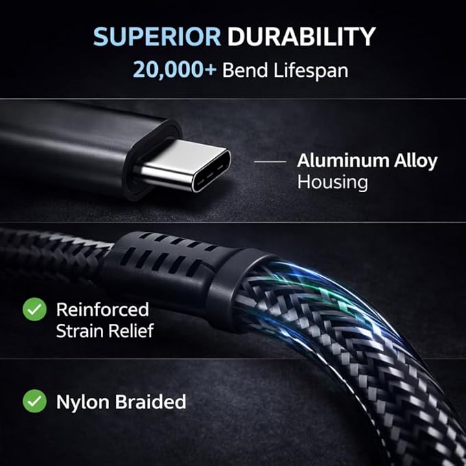 Mizi USB-C Headphone and Charging Adapter 3-in-1 – Type-C to 3.5mm Audio Jack + - Image 5