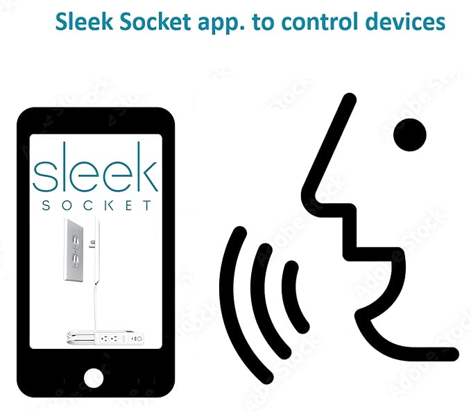 Smart Sleek Socket: Universal Outlet Concealer - Image 6