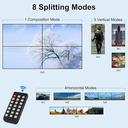 Video Wall Controller HDMI 1X4, Splicing Professional Processor - Image 6
