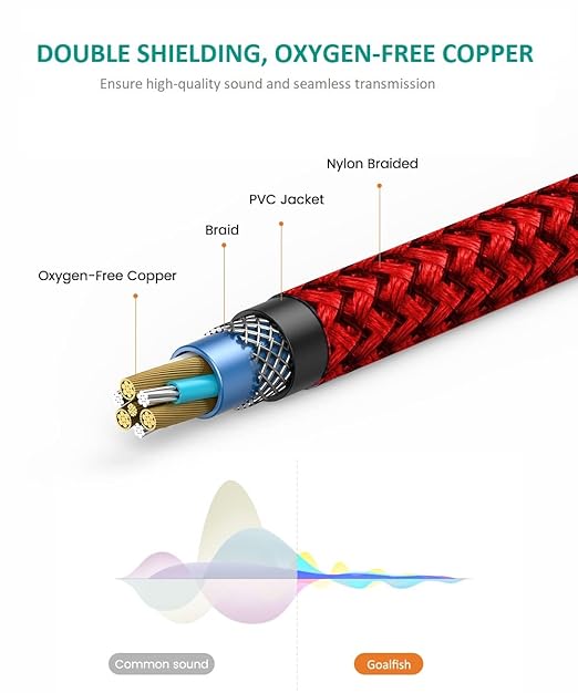 Goalfish RCA Cable, 15FT 2-Male to 2-Male RCA Audio Cord Stereo Subwoofer Cable - Image 2
