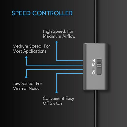 AC Infinity MULTIFAN S5, Quiet Dual 80mm USB Fan, UL-Certified - Image 3