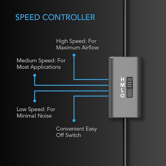 AC Infinity MULTIFAN S2, Quiet 120mm USB Blower Fan - Image 3
