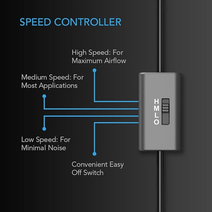 AC Infinity MULTIFAN S2, Quiet 120mm USB Blower Fan - Image 3