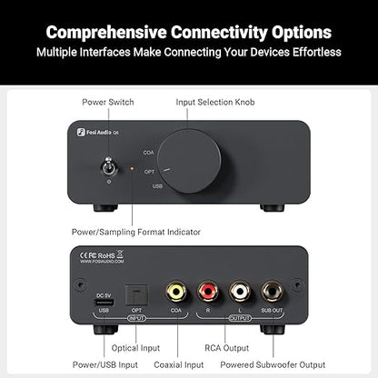 Fosi Audio Q6 Mini Desktop DAC, USB C Digital to Analog Audio Converter - Image 4