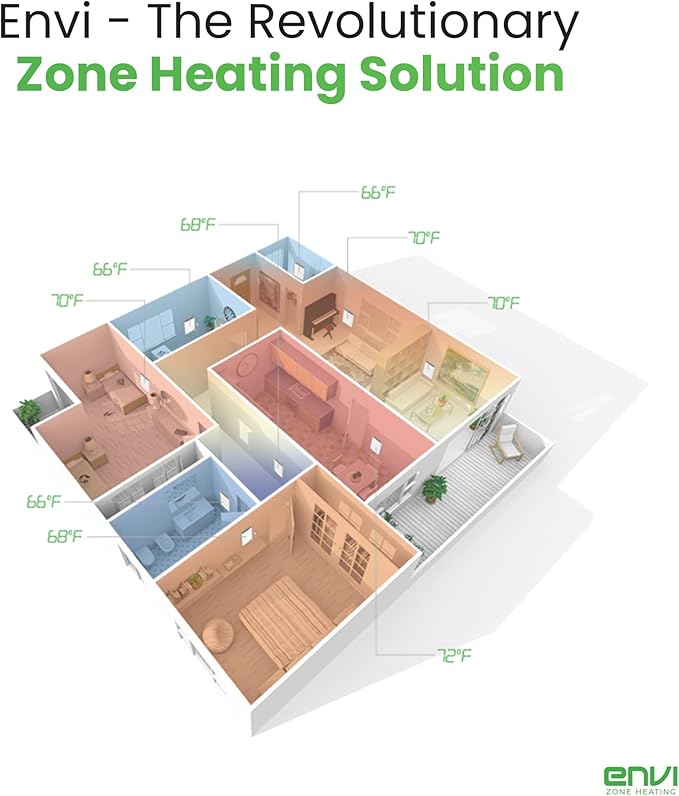 Envi Plug-in Electric Panel Wall Heaters - Image 3