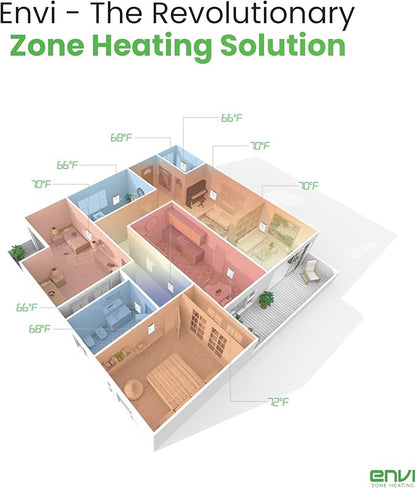 Envi Plug-in Electric Panel Wall Heaters - Image 3
