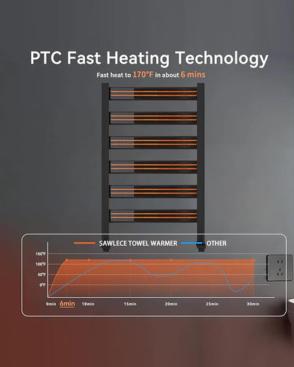 Heated Towel Rack – Rapid PTC Heating, LED Timer Control, High Temp & Large - Image 5