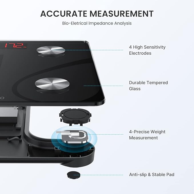 RENPHO Scale for Body Weight 500 lbs, Extra-High Capacity Smart Bathroom Scale - Image 6