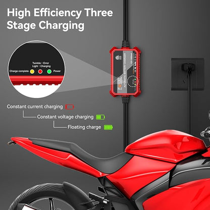 1000mA Car Battery Charger, FOVAL 12V Fully Automotive Battery Charger - Image 5