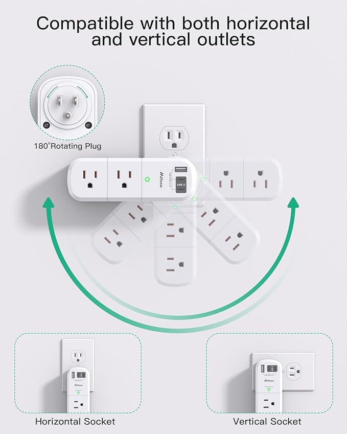 PD20W USB Outlet Extender Surge Protector - - Image 2
