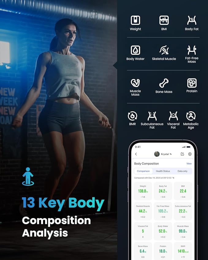 RENPHO Bluetooth Body Fat Scale, Digital Weight Scale Bathroom Smart Body - Image 2