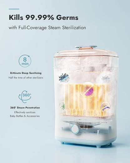 Papablic Baby Bottle Sterilizer and Dryer Pro, Esterilizador De Biberones - Image 3