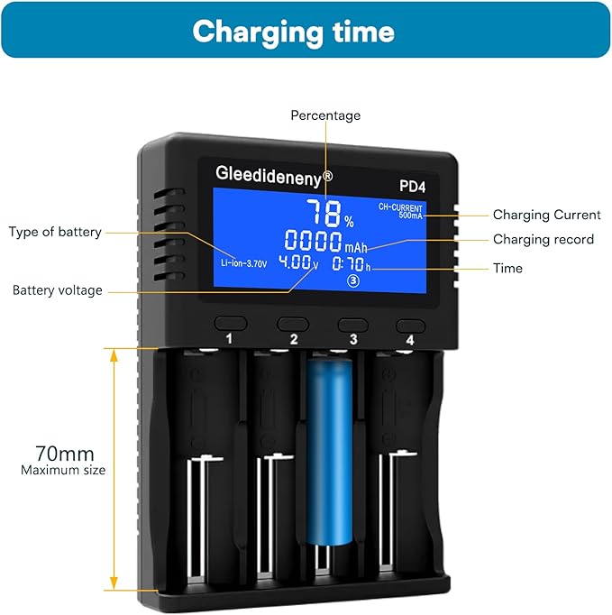 Gleedideneny 18650 Battery Charger, Universal Charger LCD Display - Image 3