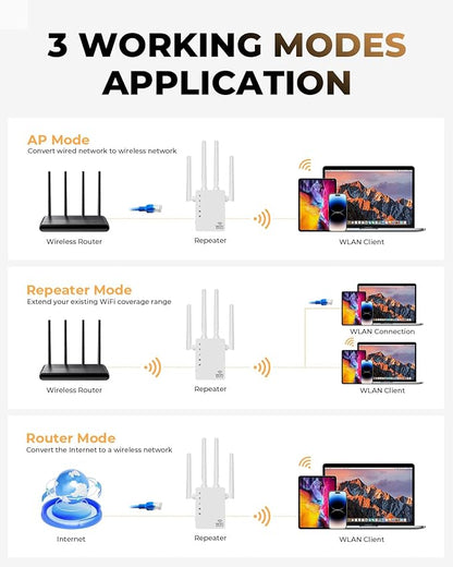 WiFi Extender, WiFi Extender Signal Booster Dual-Band Wireless Repeater - Image 6
