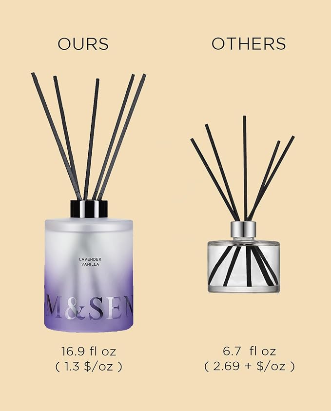 M&SENSE Lavender Vanilla Reed Diffuser Set - Image 3