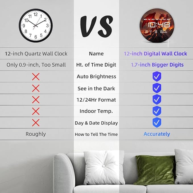 Timethink 12'' Red Fire Dragon Digital Wall Clock LED Display, Fantasy Medieval - Image 8