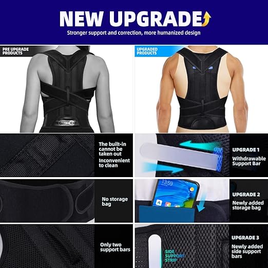 Upgraded Posture Corrector Back Brace - Image 5