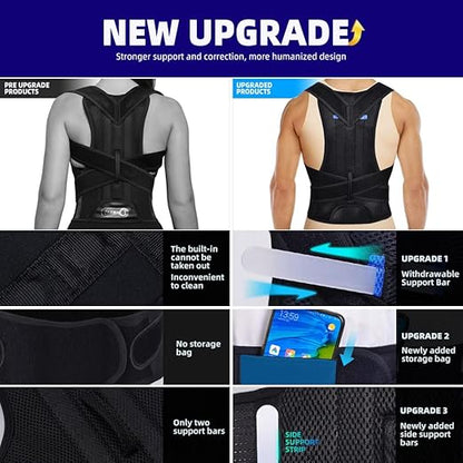 Upgraded Posture Corrector Back Brace - Image 5