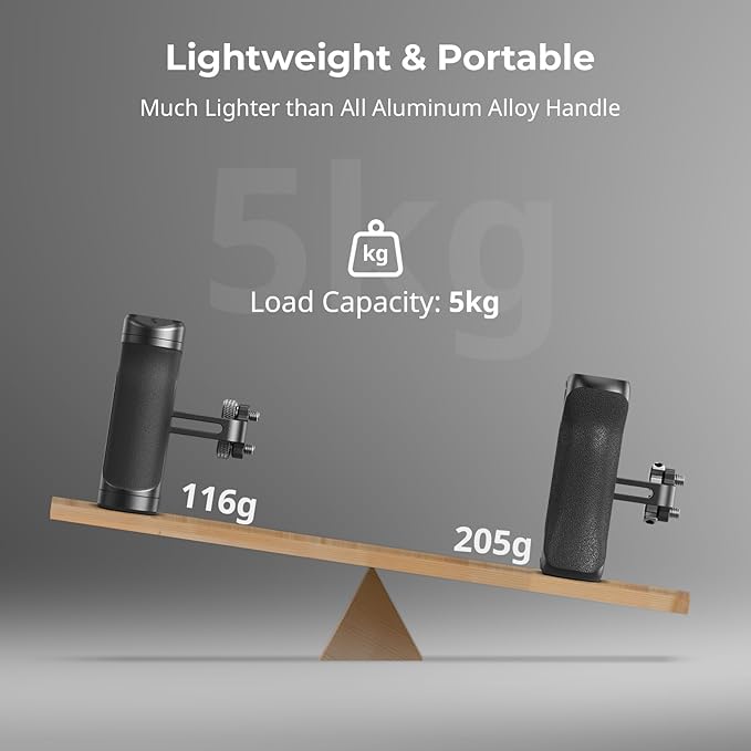 SmallRig Mini Side Handle for 1/4"-20 Threaded Holes, Camera Cage Handle for - Image 6