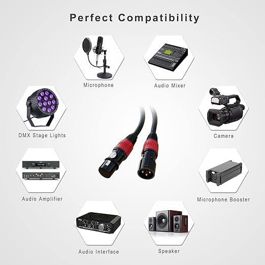 AuxLink XLR Cables 50ft 6Pack, Microphone Cable, Balanced XLR Male to Female - Image 2