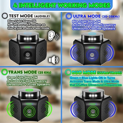 Ultrasonic Pest Repeller Indoor 4 Modes No Touch Solution Pest Repellent - Image 4