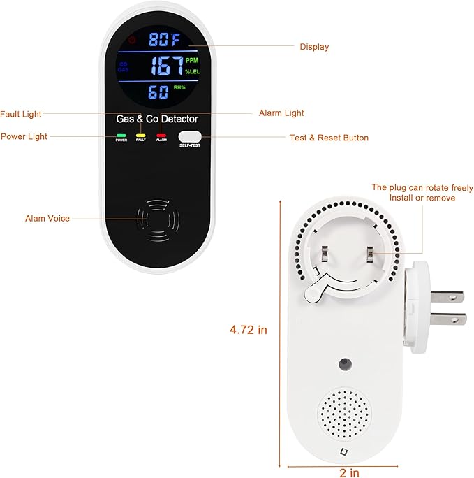 Koabbit Natural Gas & Carbon Monoxide Detector, Plug in Carbon Monoxide Alarm - Image 2