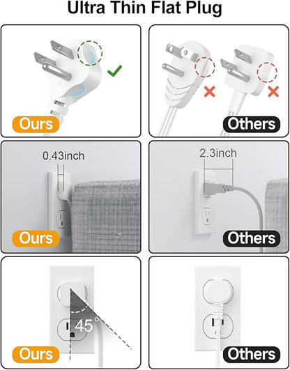 Beeiker 6 USB Surge Protector Power Strip- 10 Ft Extension Cord - Image 9
