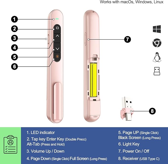 QUI Presentation Clicker for PowerPoint, RF 2.4GHz USB C Wireless Presenter - Image 4