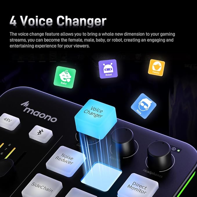 MAONO Gaming Audio Mixer, Audio Interface - Image 3