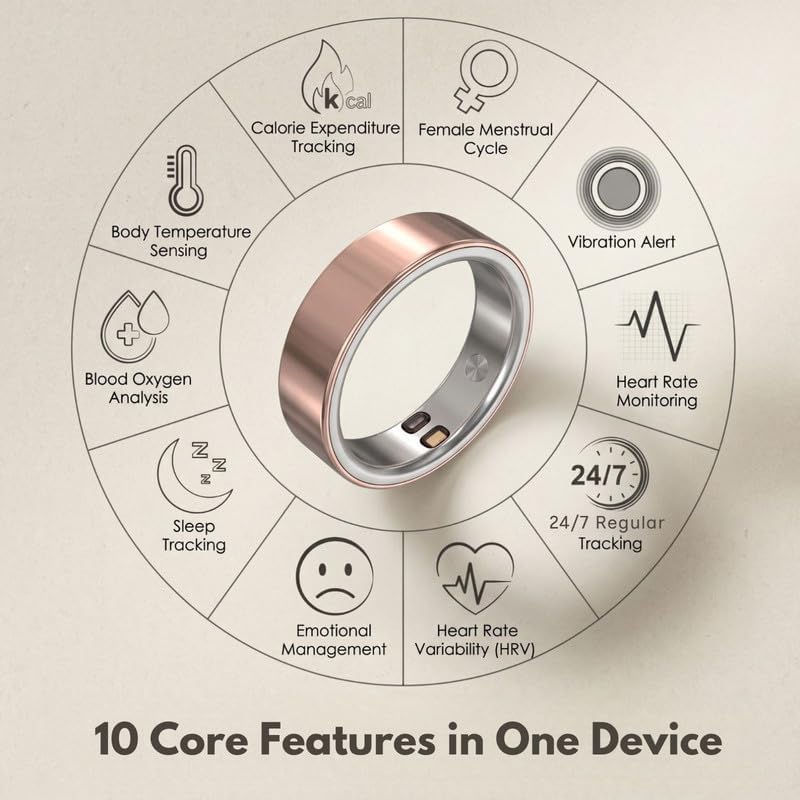 smart ring health tracker 5atm waterproof sport ring showing dimensions