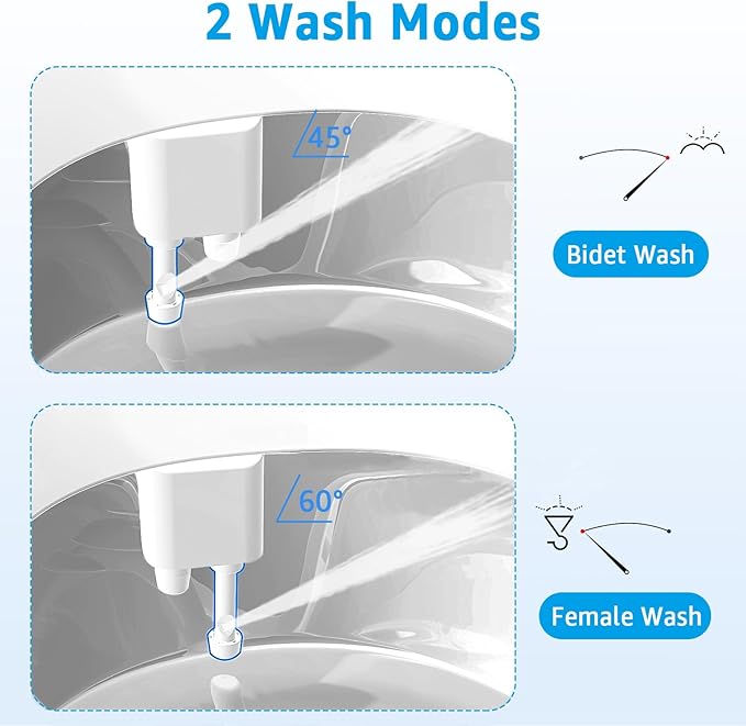 Bidet Toilet Attachment, Non-Electric 3 Wash Modes, Adjustable Water Pressure - Image 2
