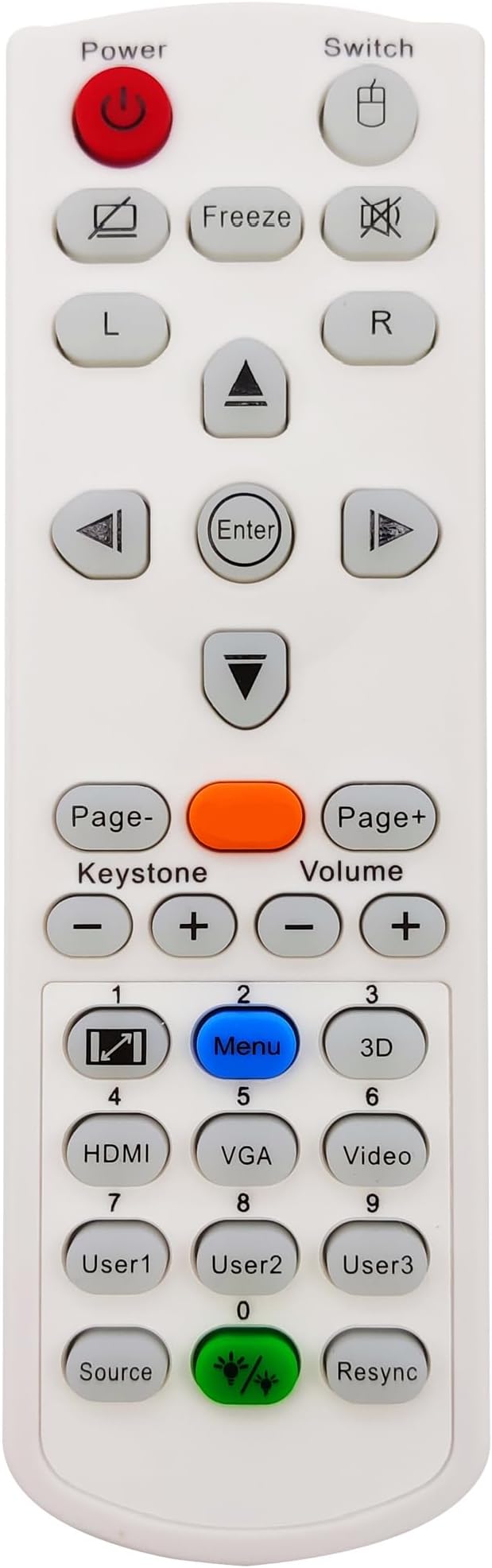 INTECHING BR-5080C Projector Remote Control by INTECHING