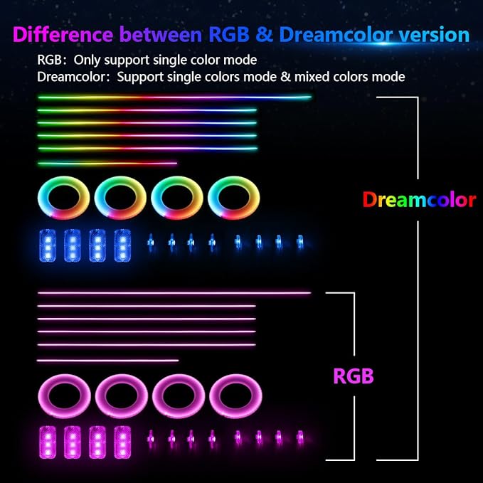 Acrylic Interior Car Light, AMKI Car LED Strip Light - Image 2