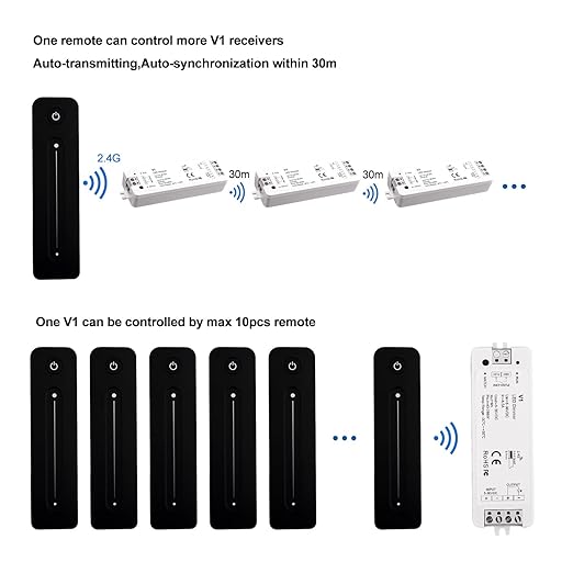 Dimmer Switch with Remote Magnetic Wall-Mounted RF Wireless Control Sensitive - Image 4