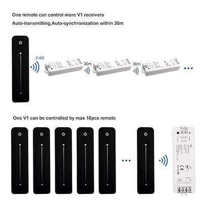 Dimmer Switch with Remote Magnetic Wall-Mounted RF Wireless Control Sensitive - Image 4