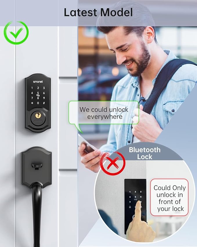 Smart Deadbolt, SMONET Keyless Entry Door Lock - Image 2