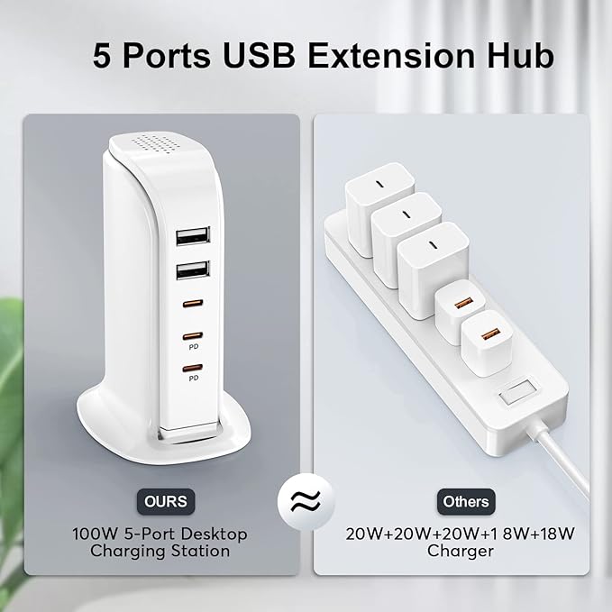 USB C Charger Block Multiport Upoy, Upgrade Charging Station - Image 3