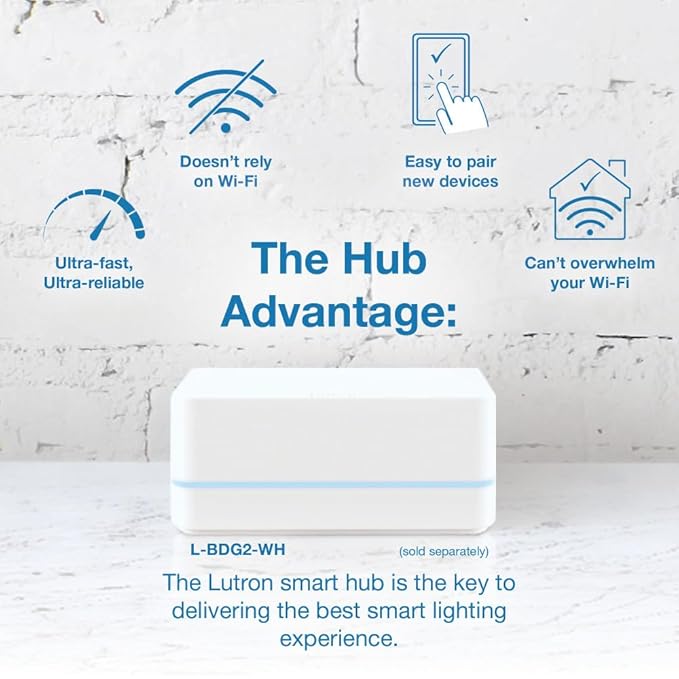 Lutron Claro Smart Light Switch - Image 4