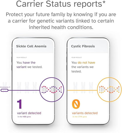 23andMe Health + Ancestry Service: DNA Test Kit, FDA-Authorized Reports - Image 4