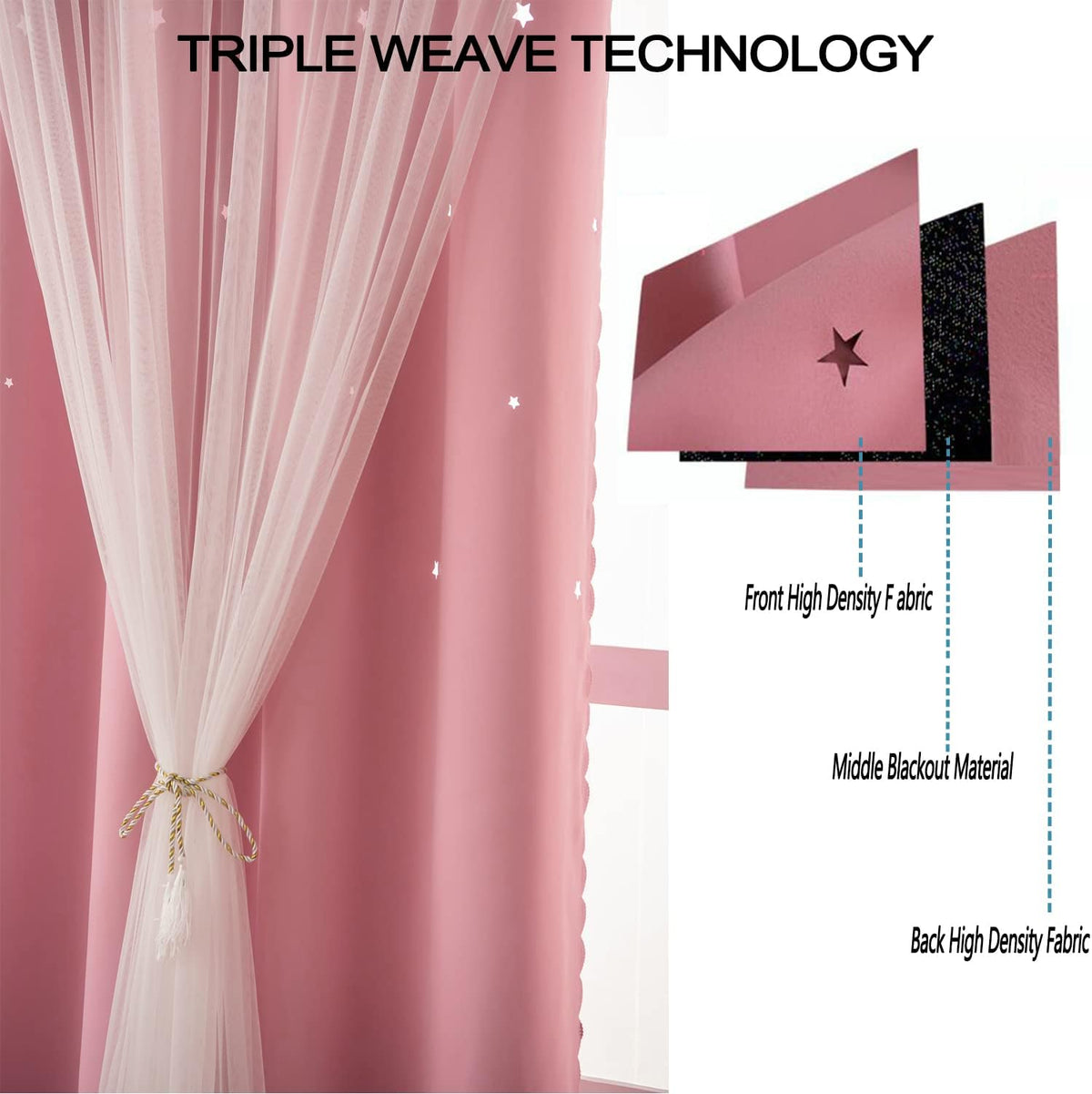 Girls Curtains for Living Room Bedroom Curtain Double Layer Blackout Curtains 63 Inch Length Star Cutout Pink Curtain Window Drapes for Nursery (Pink, 42W x 63L,2 Panels)