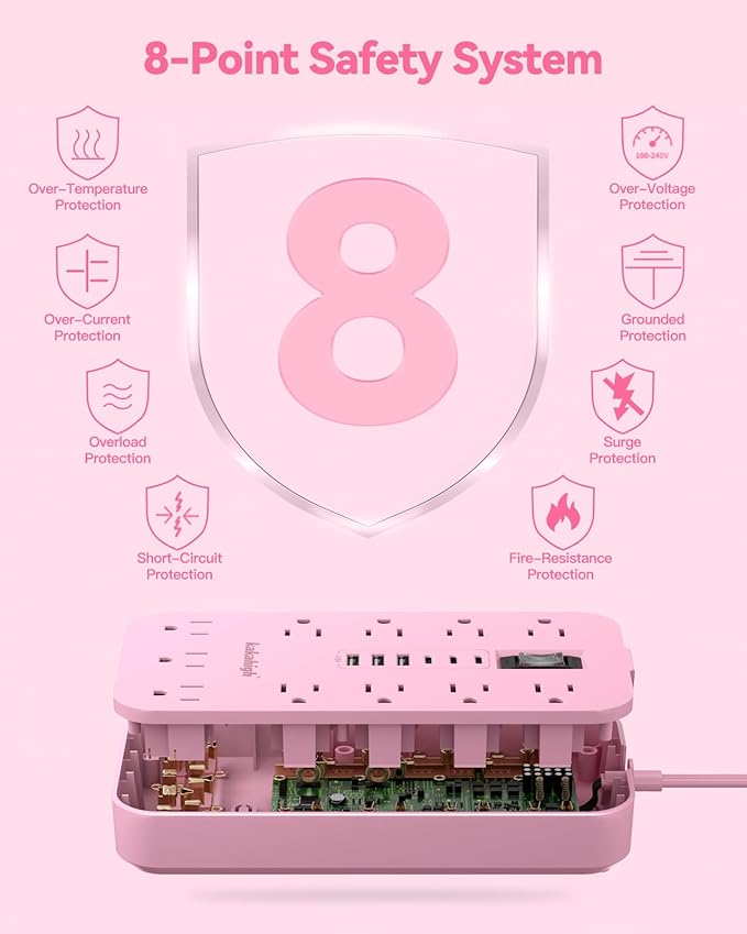 Pink Extension Cord with Multiple Outlets- 5 FT Kawaii Power Strip, Cute - Image 6