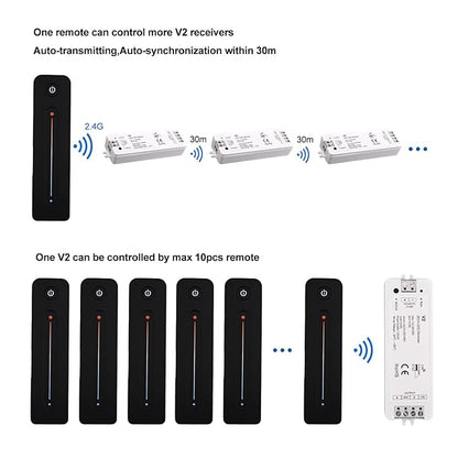 RF Wireless Remote CCT LED Strip Controller Magnetic Wall-Mounted Touch Slide - Image 4