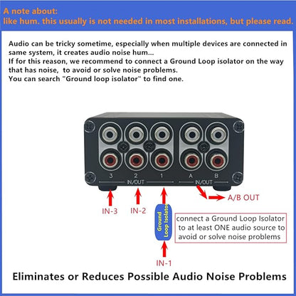 TENEALAY 3 in 2 Out RCA Stereo Audio Switch Input Signal Source Switcher - Image 7