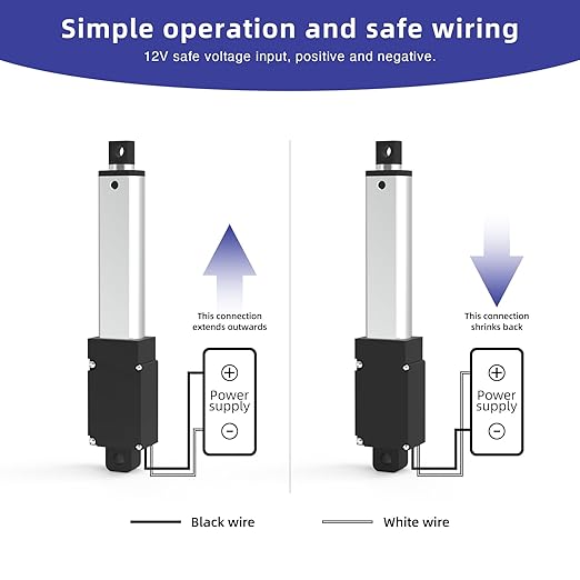 3 Inch 9lbs Mini Stroke 12V Electric Linear Actuator 0.6"/sec Linear Motion - Image 7