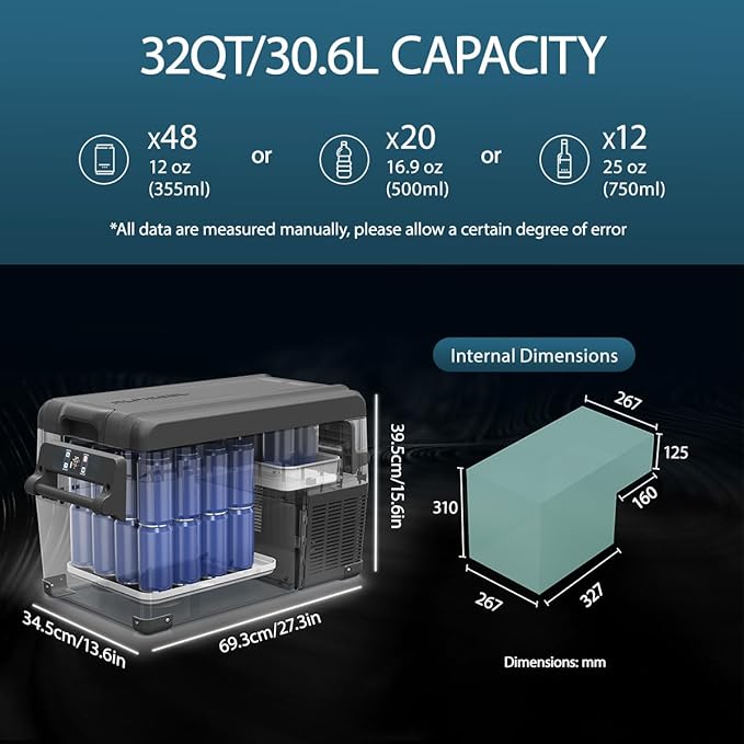 Alpicool NCF35 Portable Fridge Freezer, 12 Volt Car Refrigerator, 32 Quart Fast - Image 2