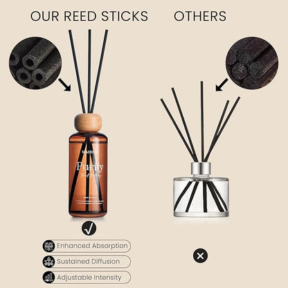 M&SENSE White Gardenia Reed Diffuser: 6.3 fl oz Lemon & Linen Scented Aroma Set - Image 4