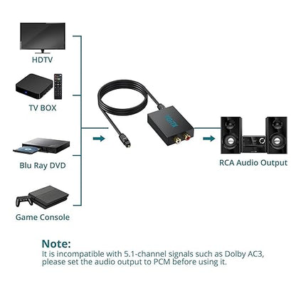 YGiTK 192kHz DAC Digital to Analog Audio Converter - Image 3