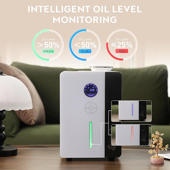 Essential Oil Diffuser HVAC Scent Machine, Waterless Diffusers Long Lasting - Image 2