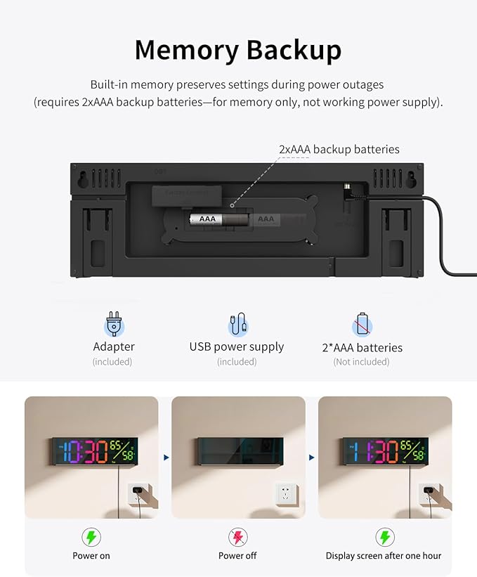 Digital Wall Clock, Large Display Digital Clock - Image 8